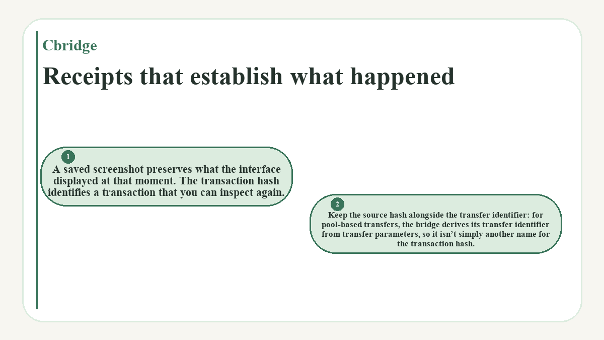 Receipts that establish what happened: A saved screenshot preserves what the interface displayed at that moment. The transaction hash identifies a transaction that you can inspect again.; Keep the source hash alongside the transfer identifier: for pool-based transfers, the bridge derives its transfer identifier from transfer parameters, so it isn’t simply another name for the transaction hash.